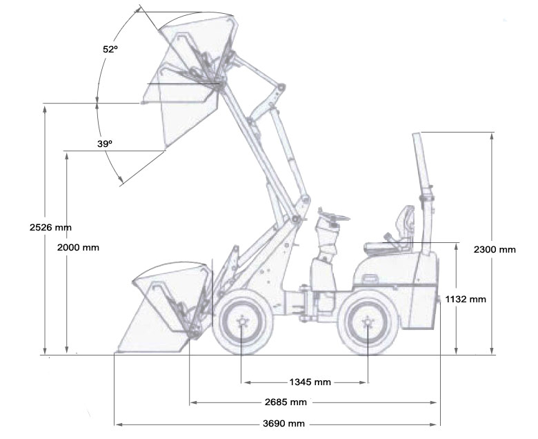 wheel loader manufacturers