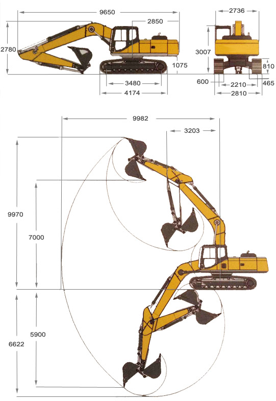 excavator companies