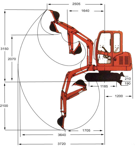 chinese excavator