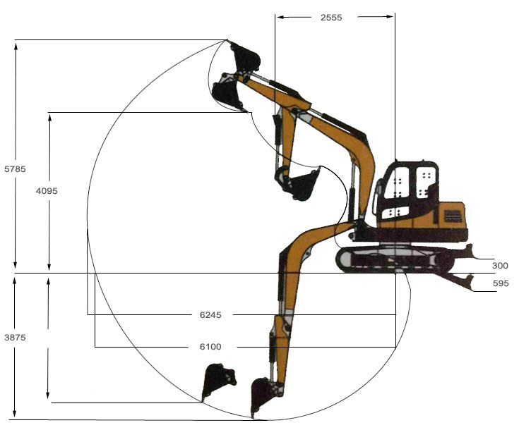 excavator manufacturers